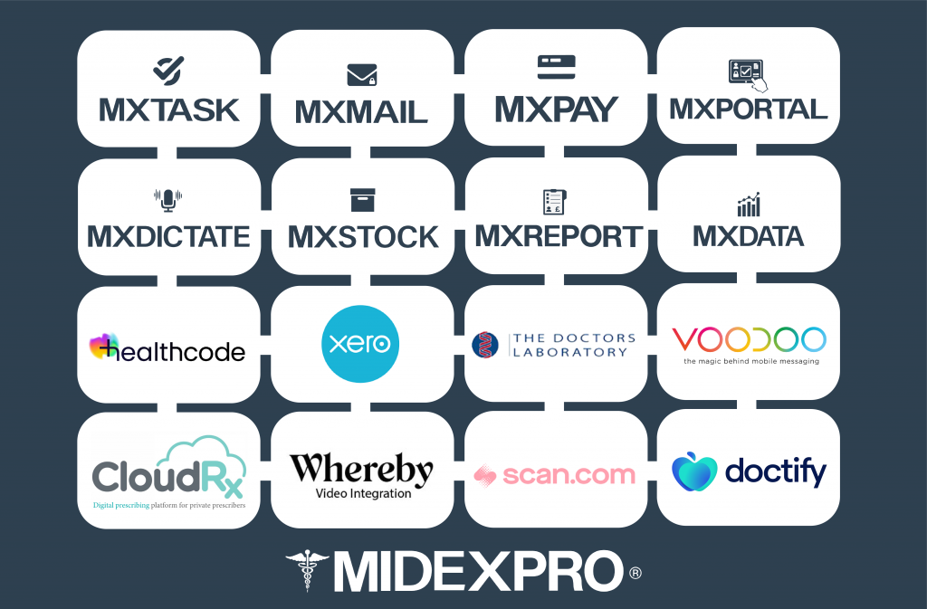 Are you getting the most out of MidexPRO?