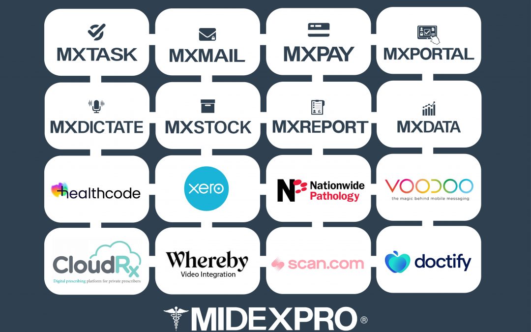 MidexPRO Private Practice Management Software Features