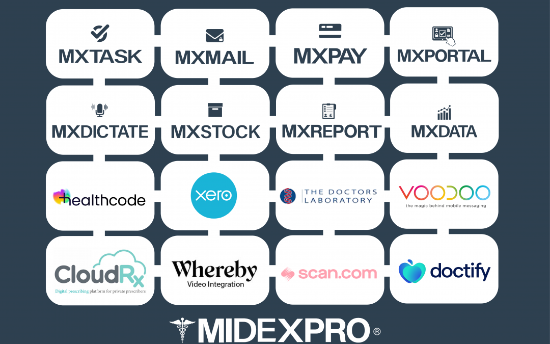 Getting The Most Out Of MidexPRO Private Practice Software