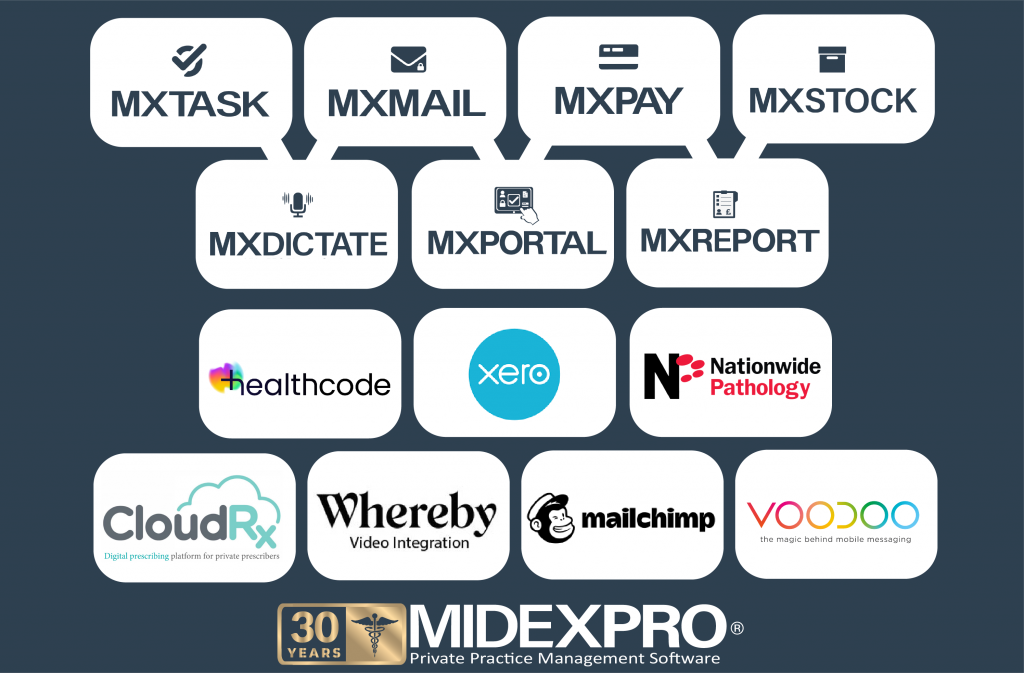 Are you getting the most out of MidexPRO?