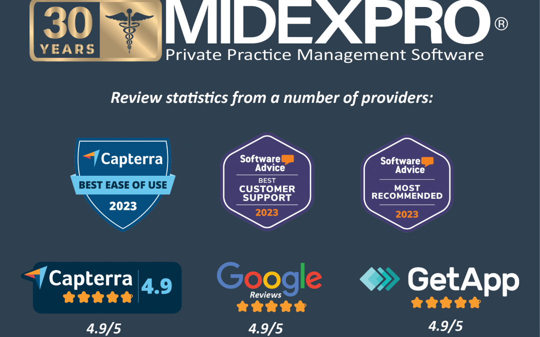 Capterra Awards MidexPRO Private Practice Management System