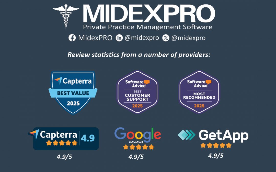 Capterra awards MidexPRO again