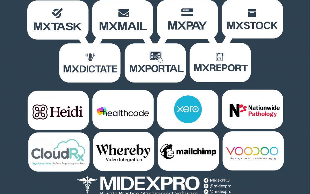 Are you getting the most out of MidexPRO?